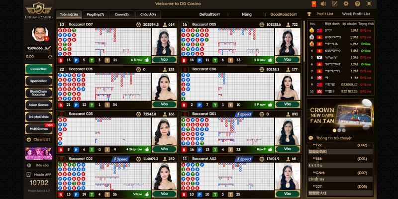 Casino online nhiều bàn cược